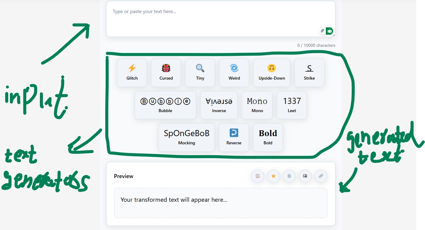 Text input field showing character limit