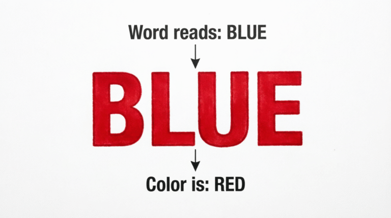 Red Green Color Blindness Simulator — Test & Fix Your Colors