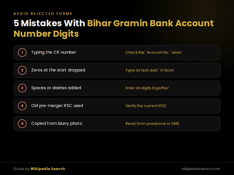 5 common mistakes with Bihar Gramin Bank account number digits on forms and how to fix them