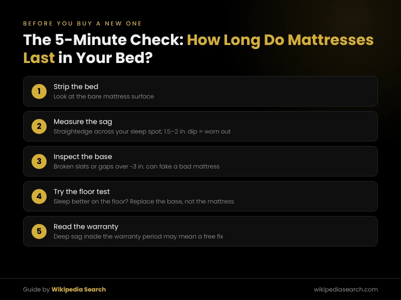 5-minute check to see how long do mattresses last in your bed, including sag test and floor test