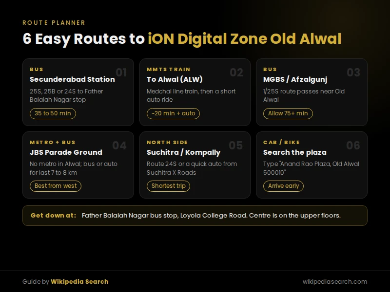 6 routes to iON Digital Zone Old Alwal by bus, MMTS train, metro and cab with travel times